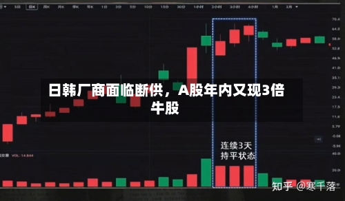 日韩厂商面临断供	，A股年内又现3倍牛股-第2张图片