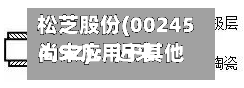 松芝股份(002454.SZ):近来
尚未应用于其他热管理细分领域