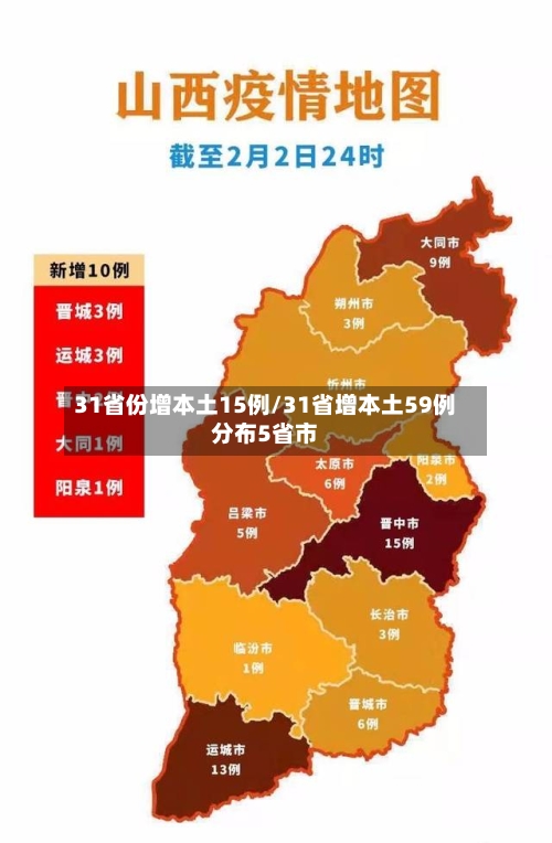 31省份增本土15例/31省增本土59例分布5省市