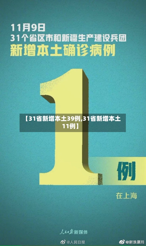 【31省新增本土39例,31省新增本土11例】