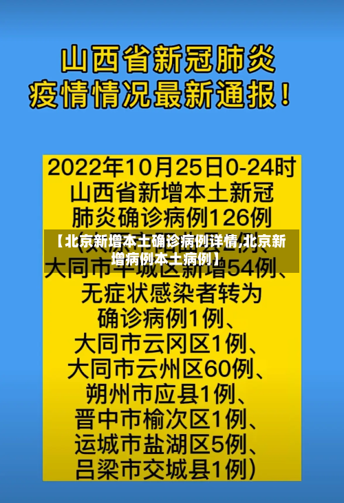 【北京新增本土确诊病例详情,北京新增病例本土病例】-第2张图片
