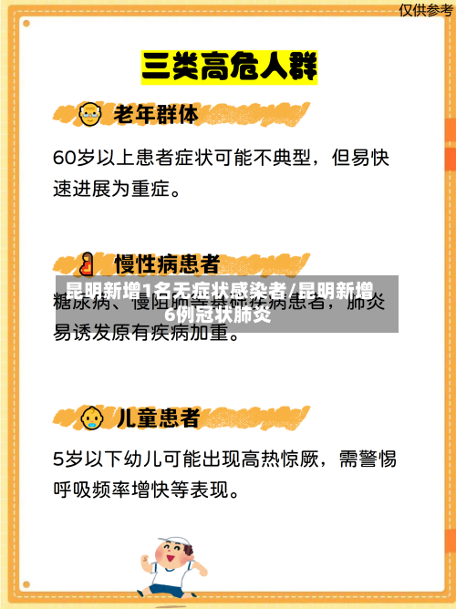 昆明新增1名无症状感染者/昆明新增6例冠状肺炎-第2张图片