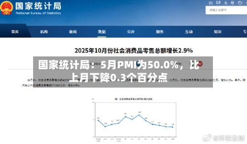 国家统计局：5月PMI为50.0%，比上月下降0.3个百分点-第2张图片