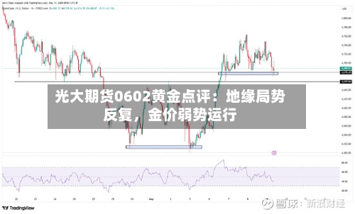 光大期货0602黄金点评：地缘局势反复	，金价弱势运行-第2张图片