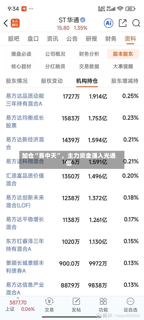 加仓“易中天”,主力资金涌入光通信