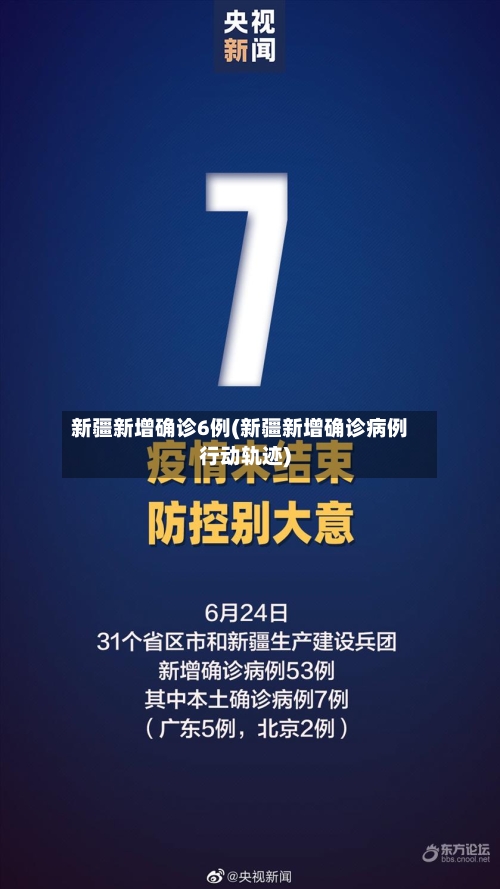 新疆新增确诊6例(新疆新增确诊病例行动轨迹)-第1张图片