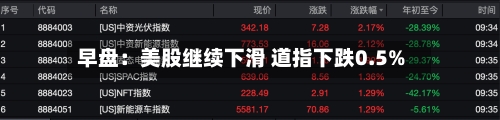 早盘:美股继续下滑 道指下跌0.5%