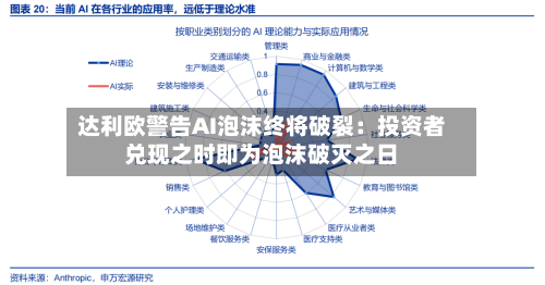 达利欧警告AI泡沫终将破裂:投资者兑现之时即为泡沫破灭之日-第2张图片