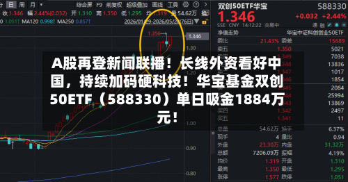 A股再登新闻联播！长线外资看好中国，持续加码硬科技！华宝基金双创50ETF（588330）单日吸金1884万元！-第2张图片