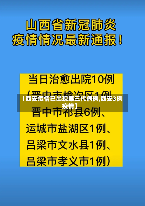 【西安疫情已出现第三代病例,西安3例疫情】