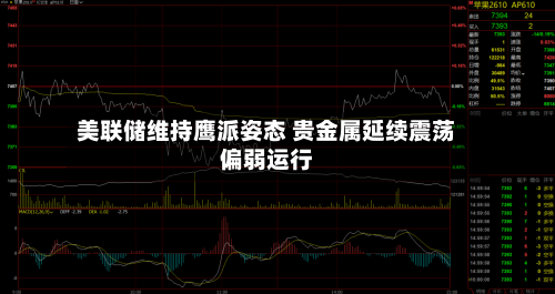 美联储维持鹰派姿态 贵金属延续震荡偏弱运行