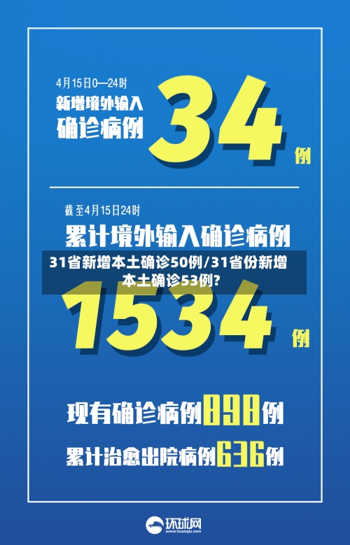 31省新增本土确诊50例/31省份新增本土确诊53例?-第2张图片