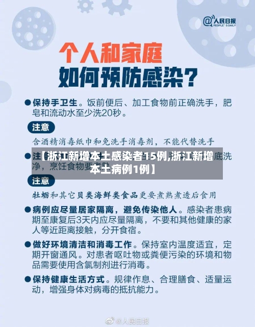 【浙江新增本土感染者15例,浙江新增本土病例1例】